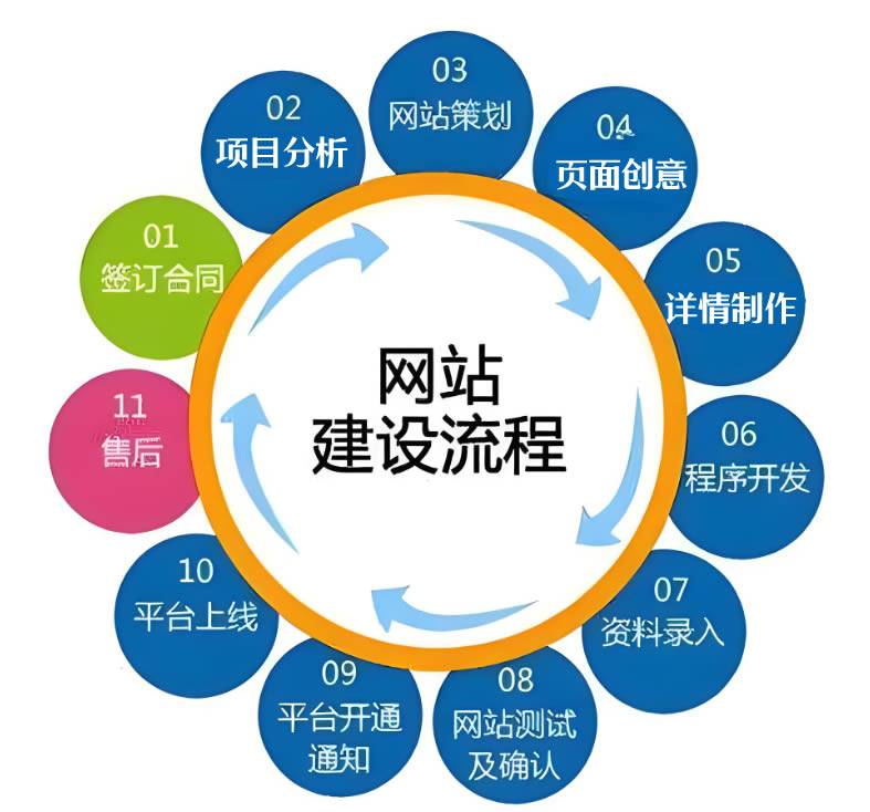 文章01.jpg